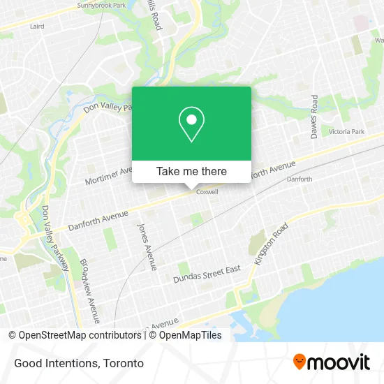 Good Intentions map