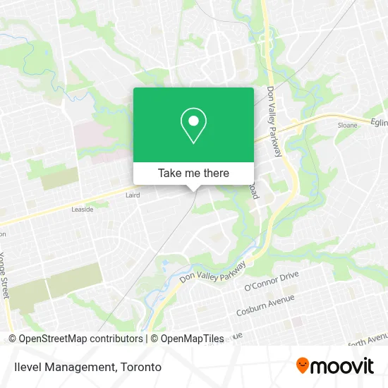 Ilevel Management map