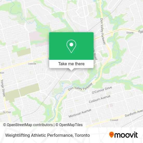 Weightlifting Athletic Performance map