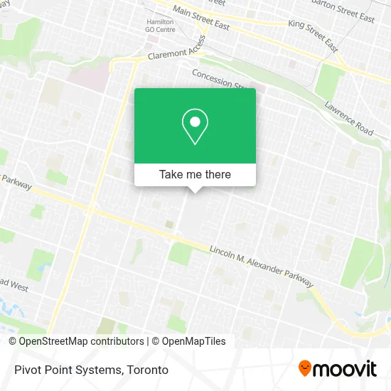 Pivot Point Systems plan