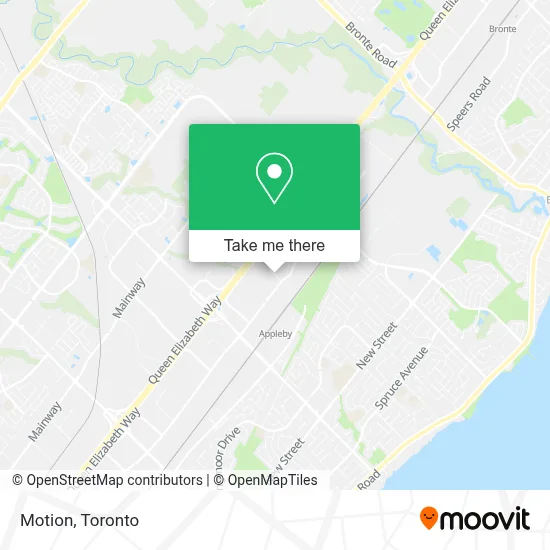 Motion map