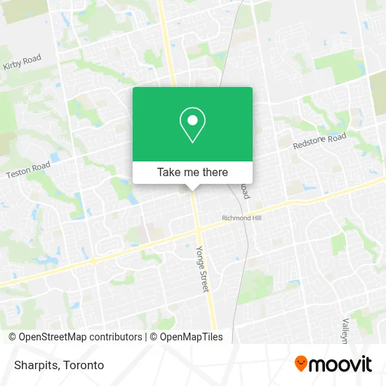 Sharpits map