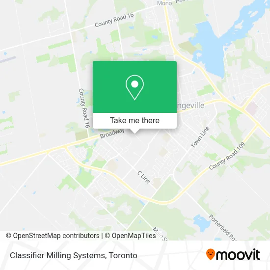 Classifier Milling Systems map