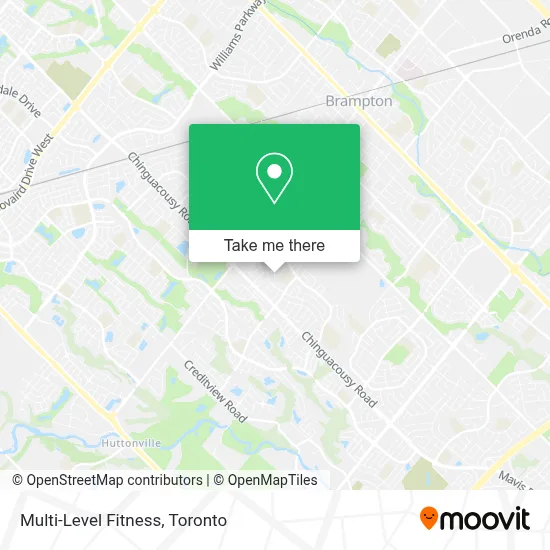 Multi-Level Fitness map