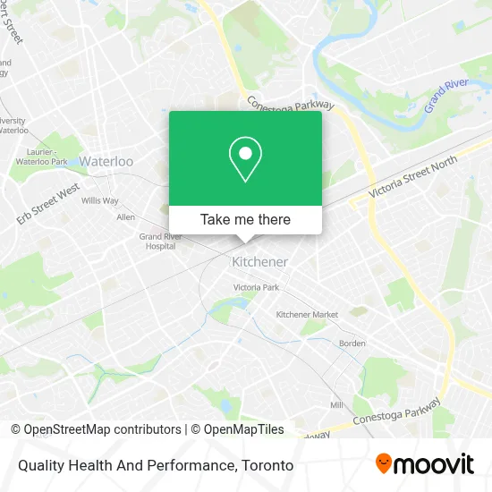 Quality Health And Performance map