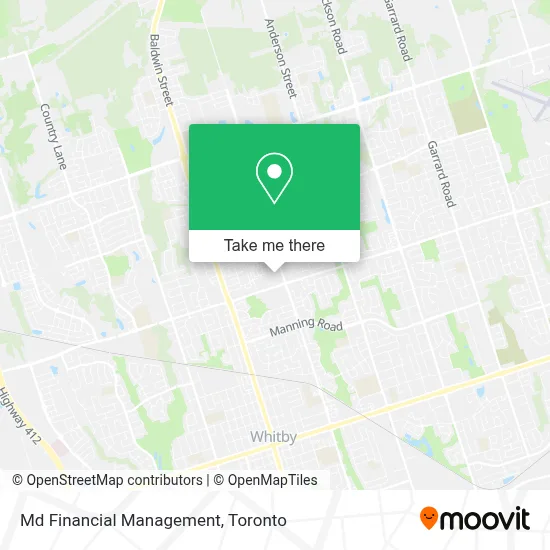 Md Financial Management map