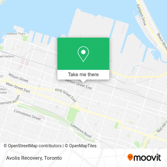Avolis Recovery map