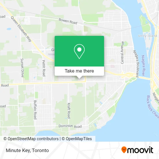 Minute Key map