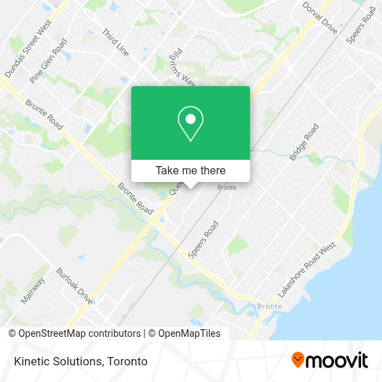 Kinetic Solutions map