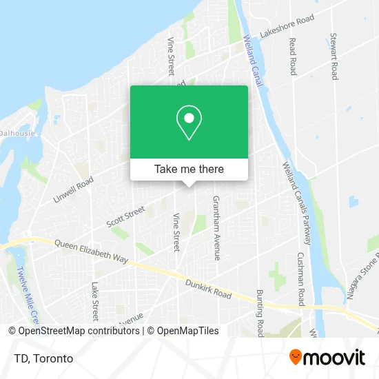 Td map