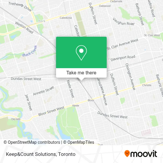 Keep&Count Solutions map
