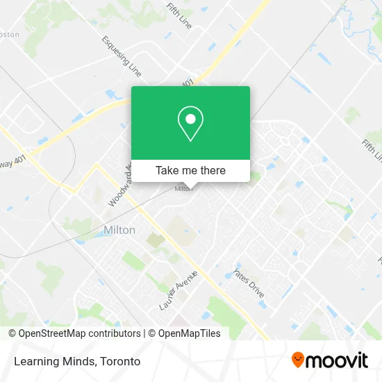 Learning Minds map