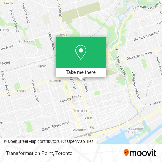 Transformation Point plan