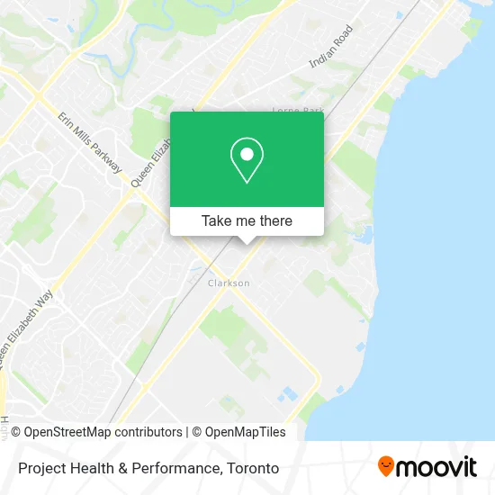 Project Health & Performance plan