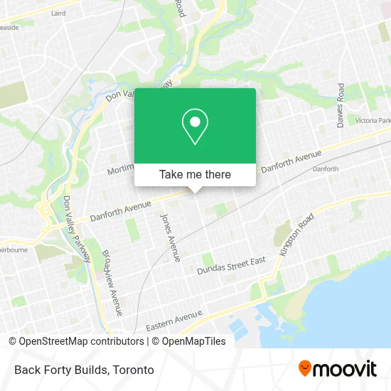 Back Forty Builds map
