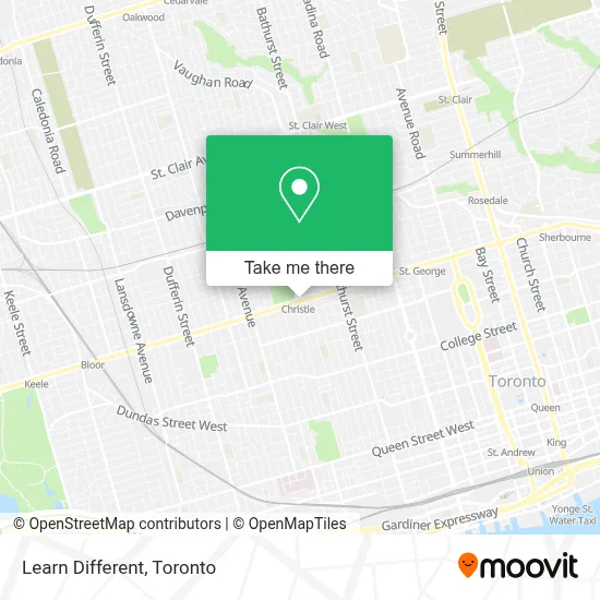 Learn Different map