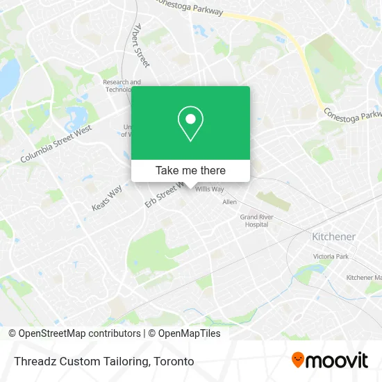 Threadz Custom Tailoring plan