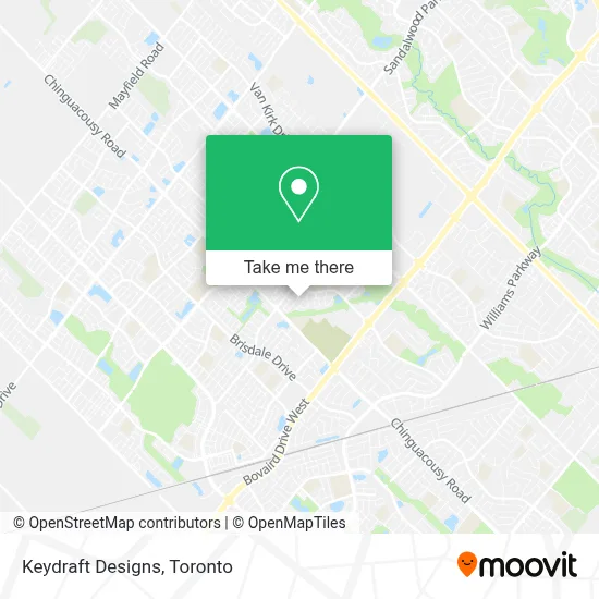 Keydraft Designs plan