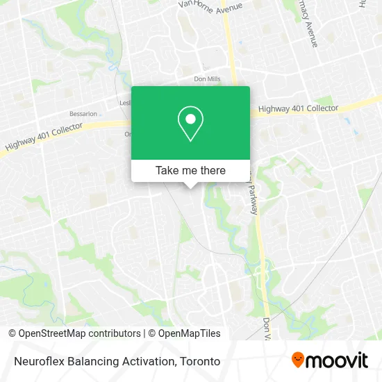 Neuroflex Balancing Activation map