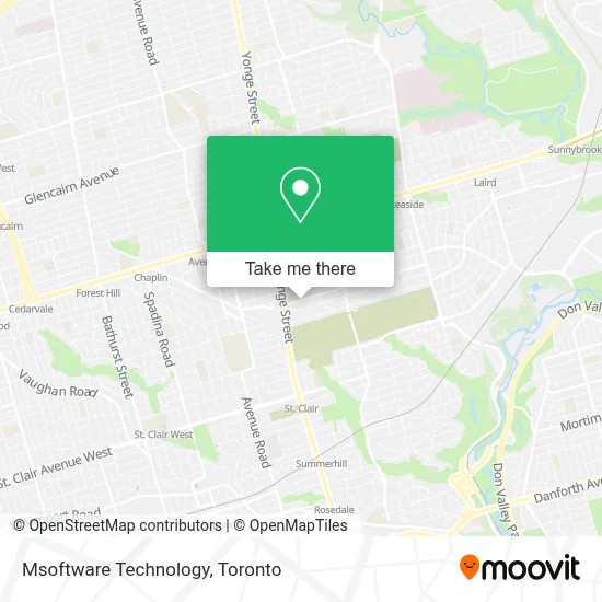Msoftware Technology map