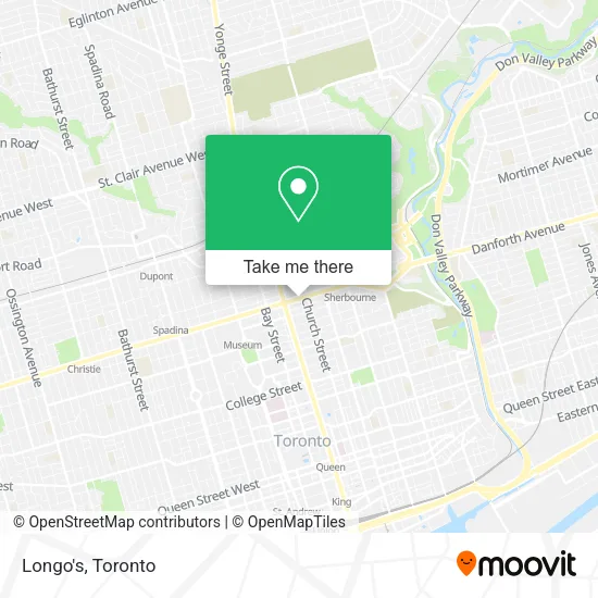 Longo's map