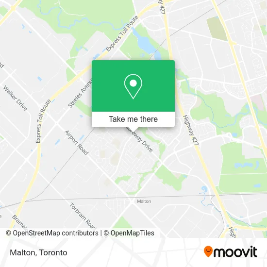 Malton map
