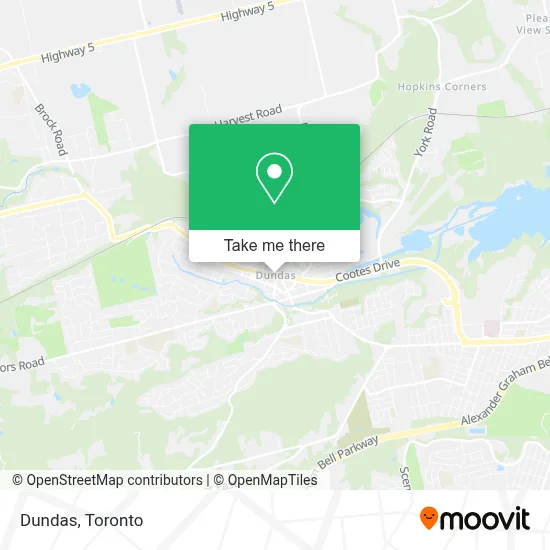Dundas map