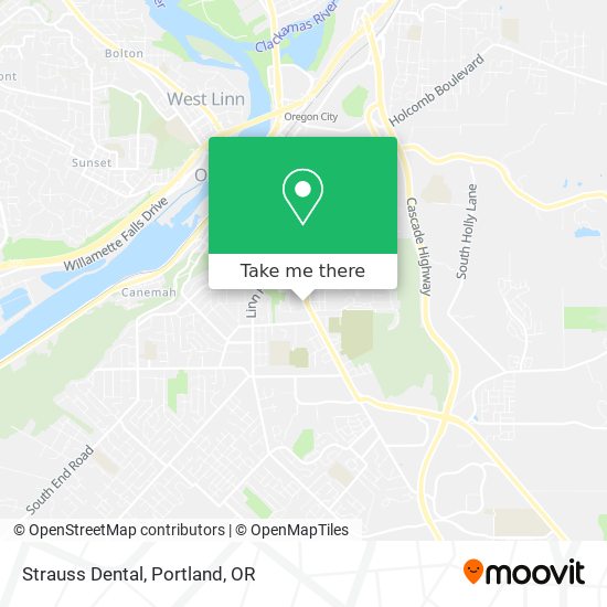 Mapa de Strauss Dental