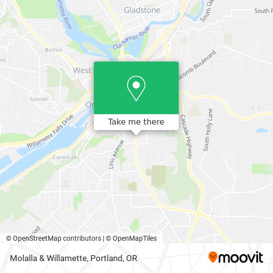 Molalla & Willamette map