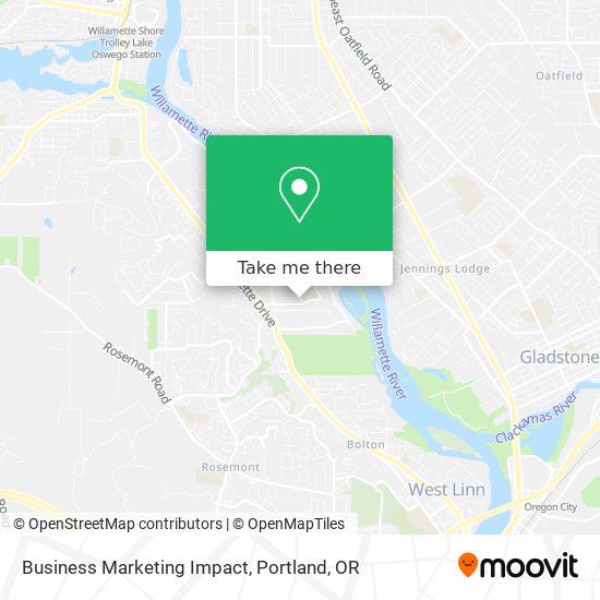 Business Marketing Impact map