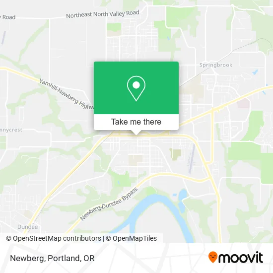 Mapa de Newberg