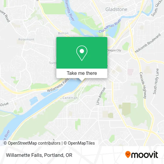 Willamette Falls map