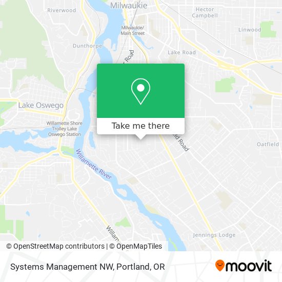 Systems Management NW map