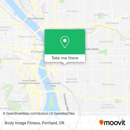 Body Image Fitness map