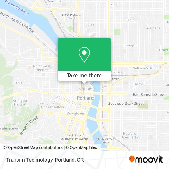 Transim Technology map