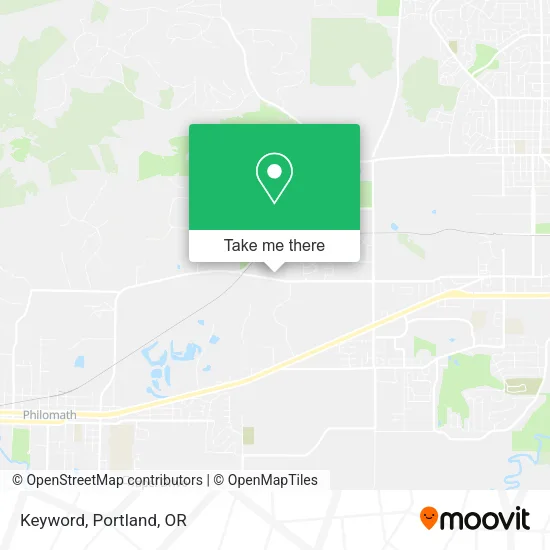 Keyword map