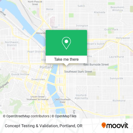 Concept Testing & Validation map