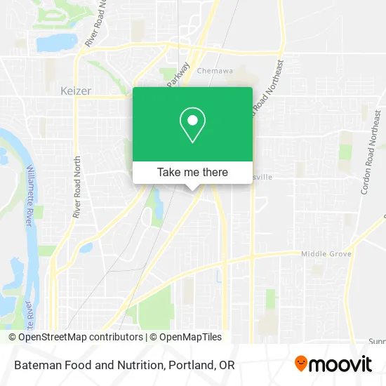 Bateman Food and Nutrition map