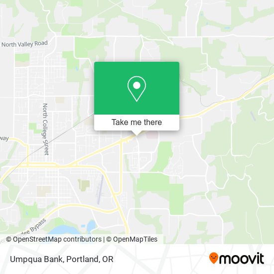 Mapa de Umpqua Bank