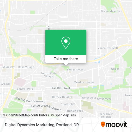 Digital Dynamics Marketing map