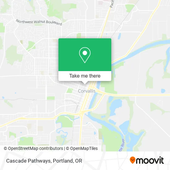 Cascade Pathways map