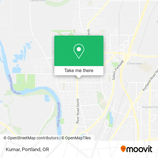 Kumar map