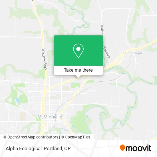 Alpha Ecological map