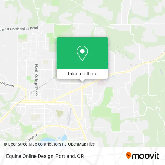 Mapa de Equine Online Design