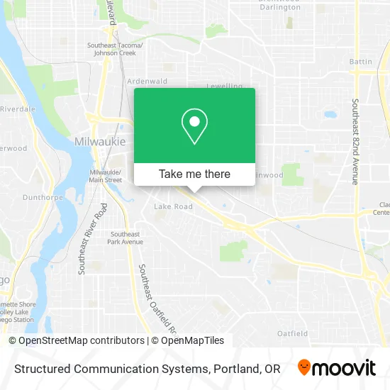 Structured Communication Systems map