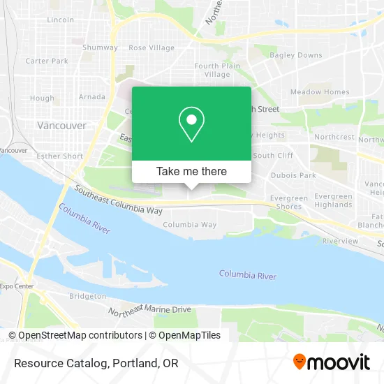 Mapa de Resource Catalog