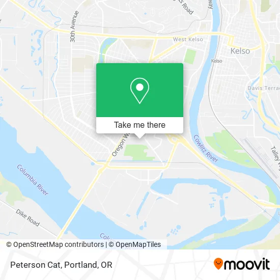 Mapa de Peterson Cat