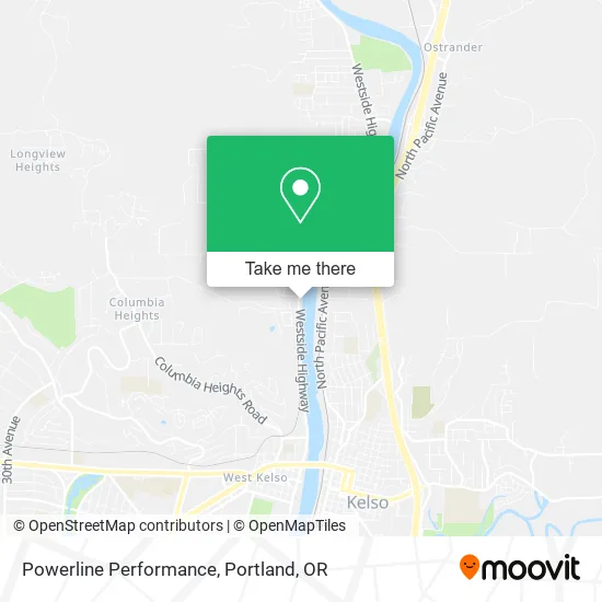Mapa de Powerline Performance