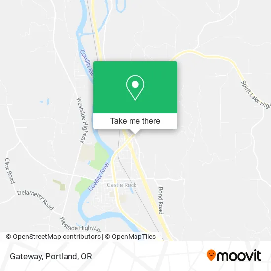 Gateway map