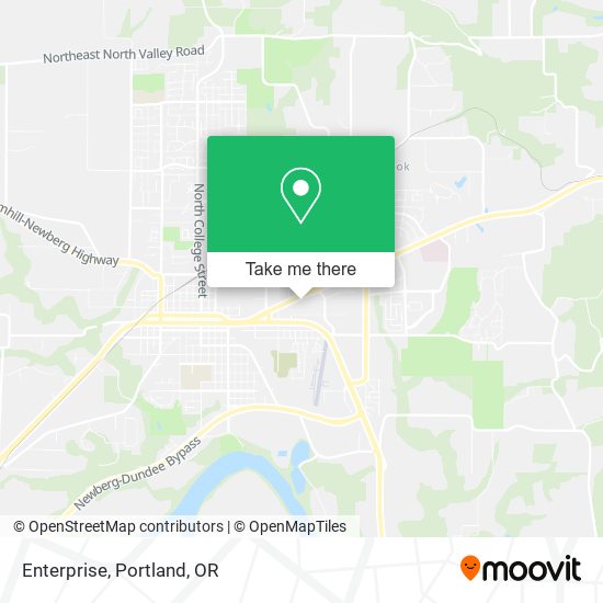 Mapa de Enterprise